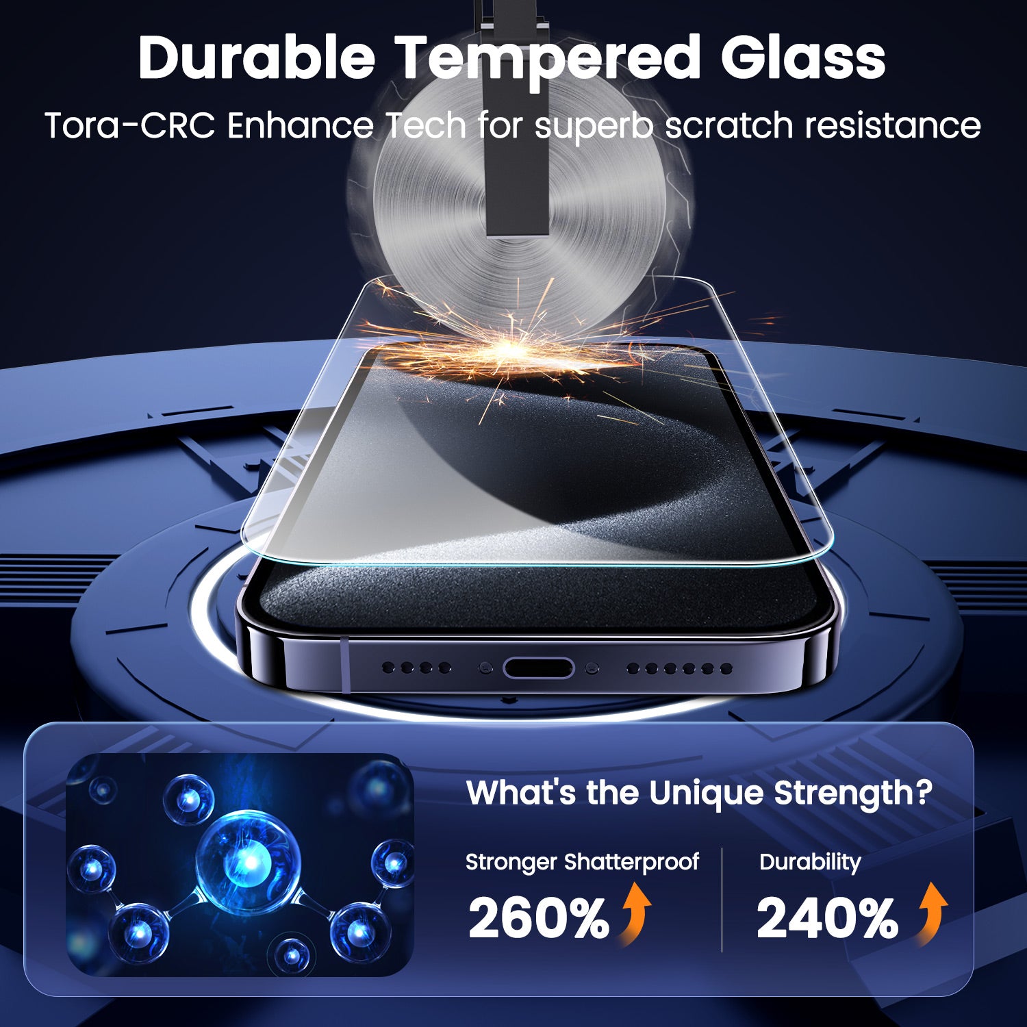 FIELUX Tempered Glass Screen Protector Kit