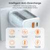 FIELUX 65W Quick Charging GaN Wall Adapter