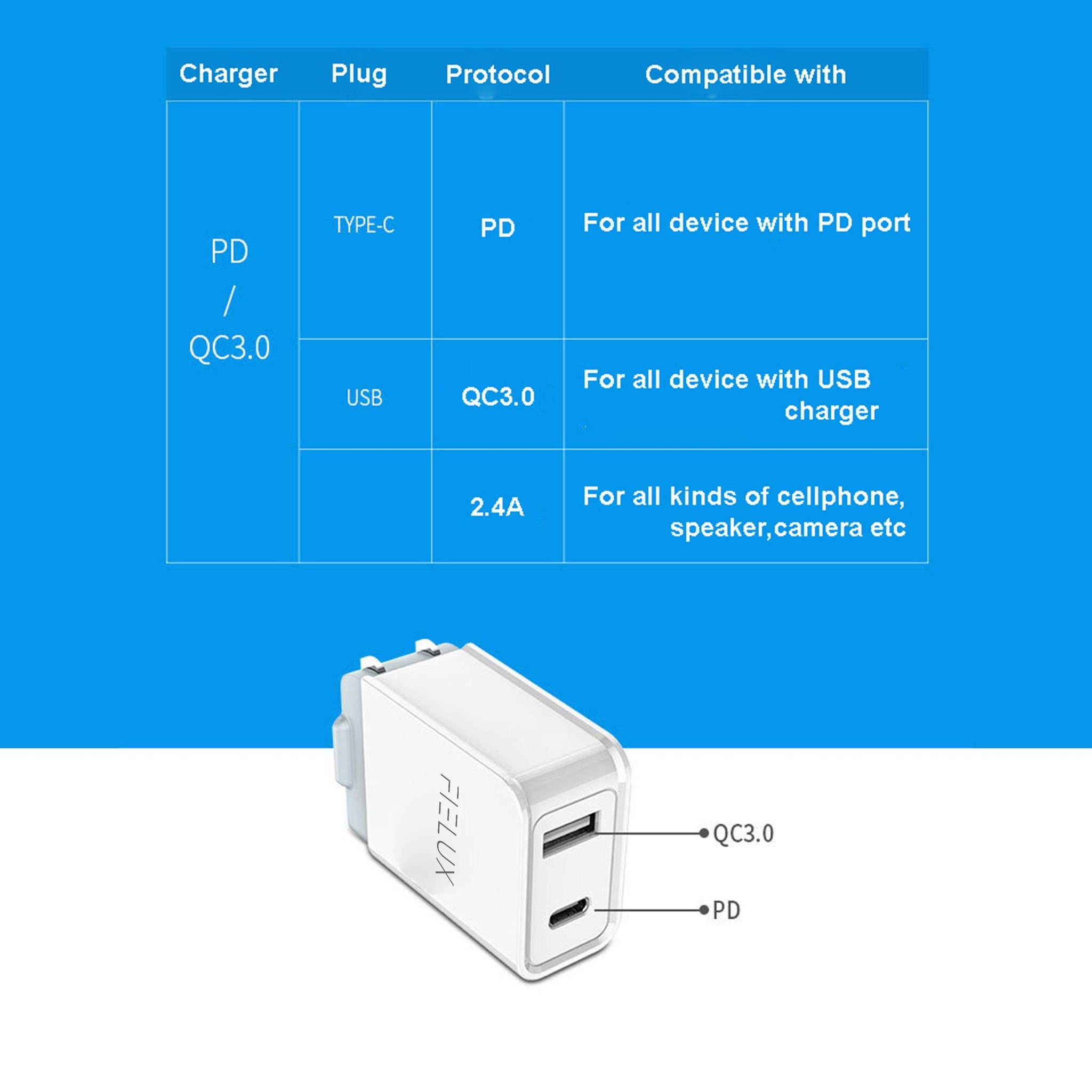 FIELUX Foldable PD 18W Fast Charging Wall Adapter - FIELUX.COM