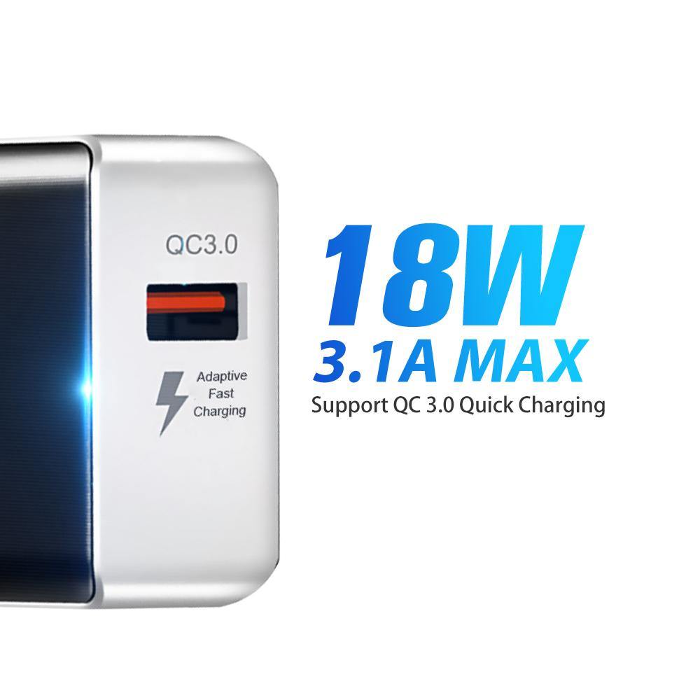 FIELUX Mini Fast Charging Wall Adapter-Wall Charger-FIELUX-FIELUX.COM
